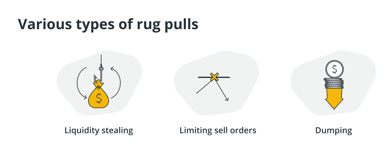 Rug Pull Example Graph Rug Pull trong thế giới Crypto và các cách phát hiện nó - xgems.net