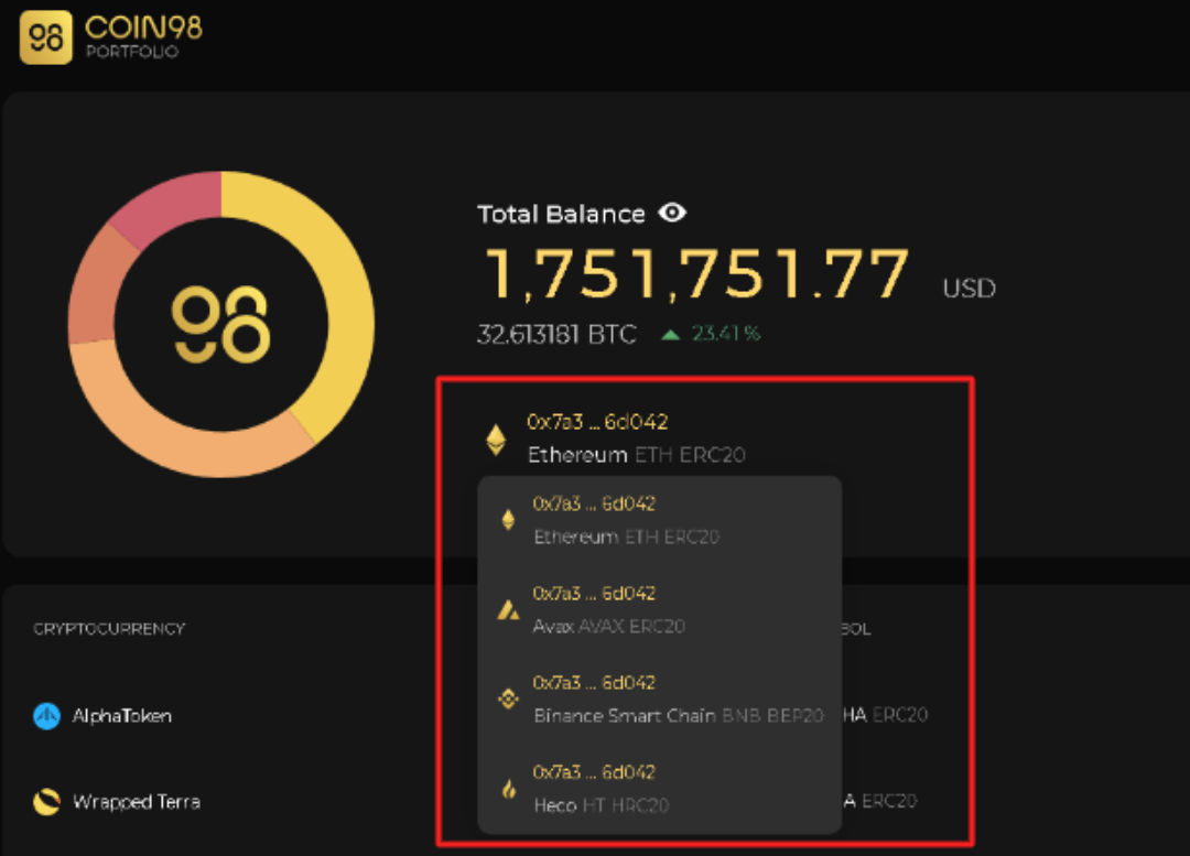 Check ví là gì? Hướng dẫn và một số mẹo khi Check ví - xgems.net