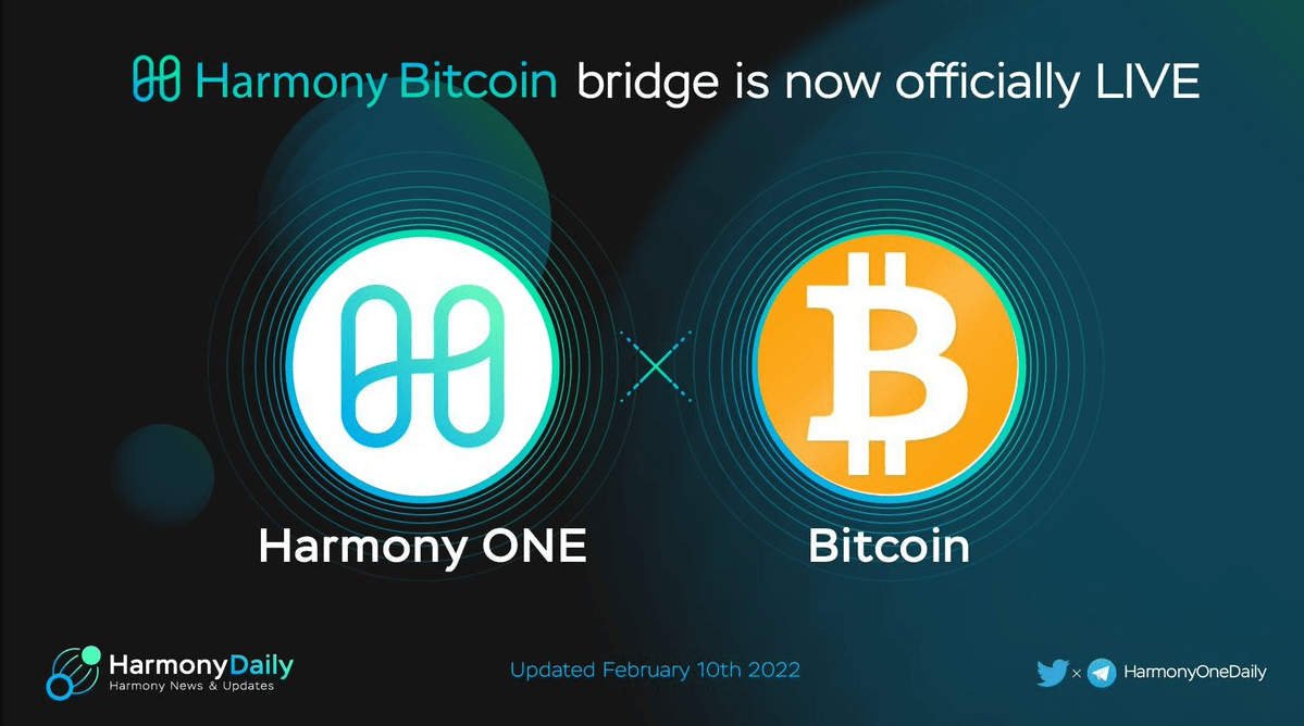 harmony bitcoin bridge