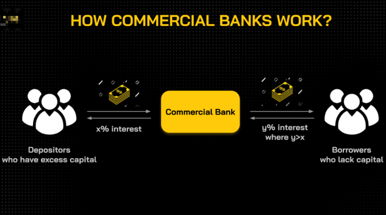 Bank run là gì? Bank run trong crypto có thật sự đáng sợ - xgems.net