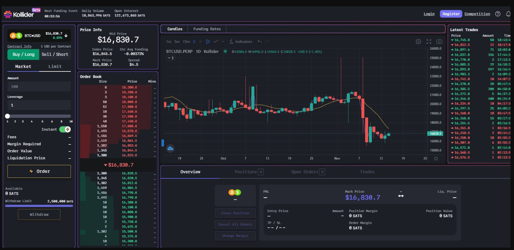 Kollider L G T ng Quan V Kollider Xgems