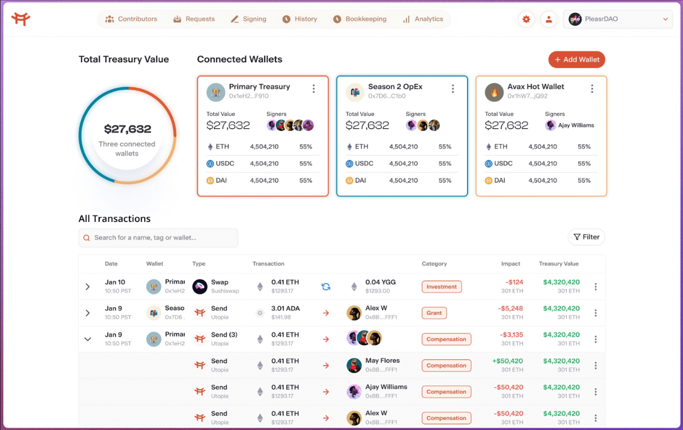Utopia Labs là gì? Toàn tập về tiền điện tử Utopia